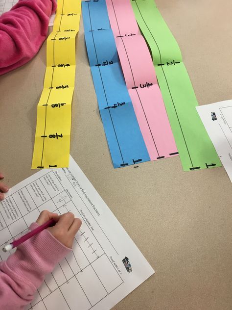 Fractions On A Number Line, 3rd Grade Fractions, The Tick, Teaching Fractions, Number Lines, Math Intervention, Math Fractions, Math Methods, Math Workshop