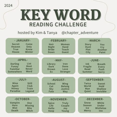 Literary lifestyle journal Book Challenge List 2024, Book Bingo Challenge 2024, Buzzword Reading Challenge, January 2024 Reading Challenge, Reading Goals 2024, Monthly Reading Challenge 2024, 2024 Reading List, Book Challenge Ideas, Reading Journal Challenge