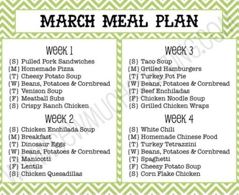 July Meal Plan, March Meal Plan, March Meals, Prepped Meals, Dinner Menu Planning, Aldi Meal Plan, Plane Food, Meal Planning Menus, Clean Snacks