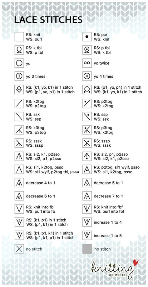 Knitting Abbreviations Charts, Knitting Symbols Charts English, Knit Symbols Charts, Knit Chart Symbols, Abrevations For Knitting, Russian Knitting Symbols To English, Pick Up Stitches Knitting, How To Read A Knitting Pattern, Knitting Stitch Chart