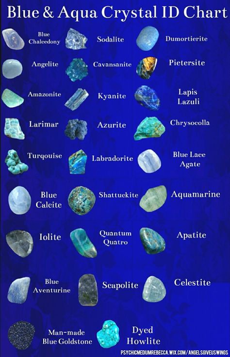 Identification chart for blue and aqua colored crystals Types Of Rocks, Crystal Identification, Gemstones Chart, Colour Stone, Crystals Healing, Gemstone Meanings, Pretty Rocks, Crystal Therapy, Crystal Healing Stones