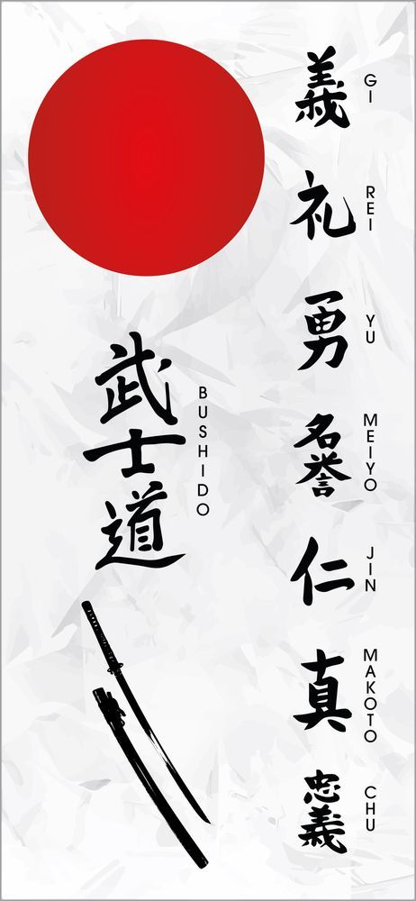 Pin on tatuajes 7 Virtues Of Bushido, Seven Virtues Of Bushido, Virtues Of Bushido, The Seven Virtues, Bushido Tattoo, Seven Virtues, 7 Virtues, Japanese Tattoo Words, Tattoo Name Fonts