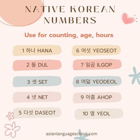 There are two numbering systems in the #KoreanLanguage, the native Korean numbers and the Sino-Korean numbers. See the difference in uses here. Korean Branding, Korean Numbers, Number Poster, Korean Words, Learn Korean, Korean Language, Nativity, Branding, Quick Saves