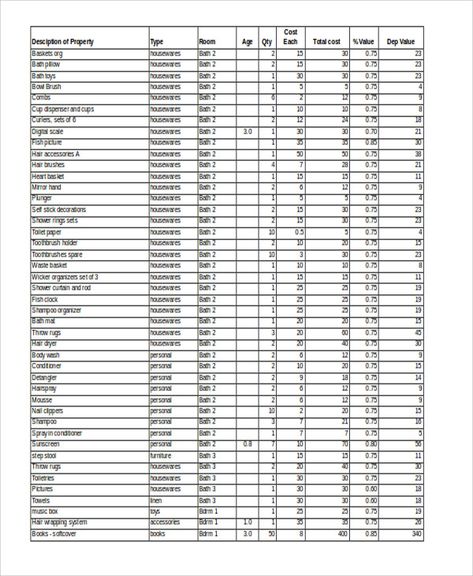 Grocery Inventory Templates | 7+ Free Printable Xlsx & Docs | Grocery Inventory, Free Printable Grocery List Templates, Canning Inventory, Kitchen Inventory List, Printable Grocery List Template, Housekeeper Checklist, Grocery List Printable Free, Inventory Template, Kitchen Inventory