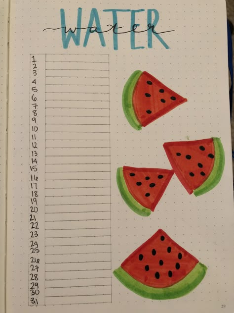 Bullet Journal Water Tracker (July Theme) February Water Tracker, July Journal Ideas, Water Planner, Bullet Journal Water Tracker, Water Tracker Bullet Journal, Bullet Journal For Kids, 2023 Bullet Journal, July Bullet Journal, June Bullet Journal