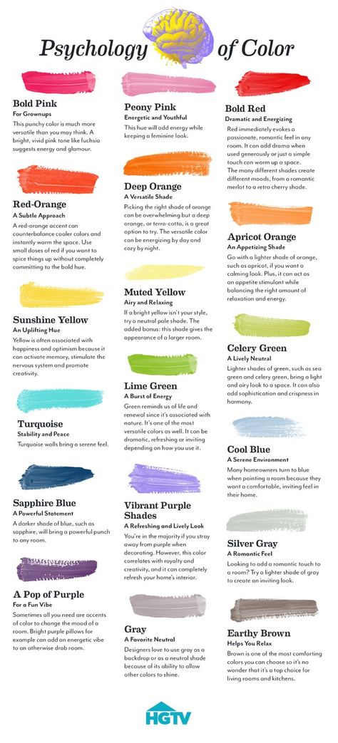 Psychology Of Color, Colour Psychology, Color Meanings, Industrial Table, Color Psychology, Art Therapy, Color Theory, Glass Painting, Design Branding