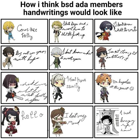 Bsd Characters Handwriting, Dazai Handwriting, Normal Handwriting, Character Handwriting, Bsd Slander, Pick Up Line Memes, Bsd Fanart, Bsd Characters, Funny Charts