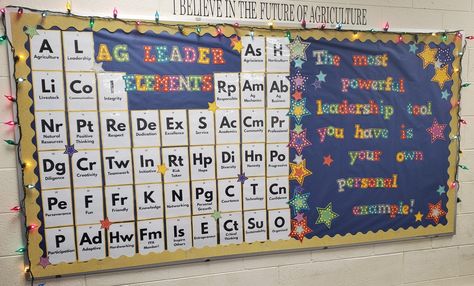 Ffa Bulletin Boards, Ffa Classroom, Bulletin Boards Ideas, Agriculture Education Classroom, Leadership Workshop, Boards Ideas, Agriculture Education, Workshop Ideas, Business Leadership