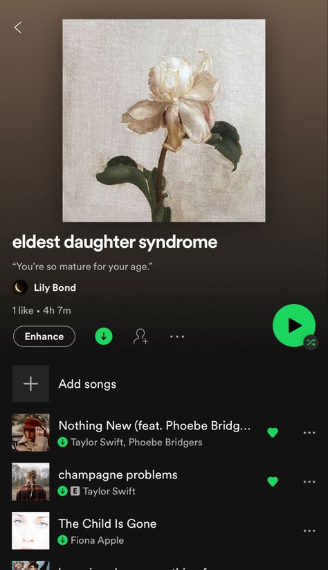 Lana Del Ray Playlist Names, Fun Playlist Cover, Eldest Sister Aesthetic, Being The Eldest Daughter, Lana Del Rey Playlist Names, Oldest Daughter Syndrome, Taylor Swift Playlist Names, Taylor Swift Spotify Playlist, Eldest Daughter Quotes