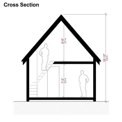 Small Scandinavian House Plans, Small Scandinavian House, Nordic House Plans, Scandinavian House Plans, Mini House Plans, Square House Plans, Build A Tiny House, Scandinavian Cabin, Cabin Plan