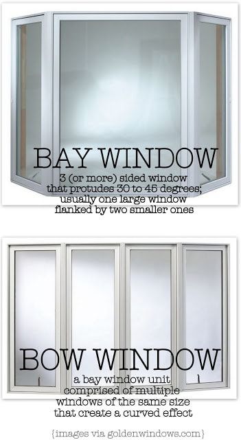 Bow Window Ideas Living Room, Bow Window Living Room, Bay Windows Ideas, Bay Window In Living Room, Bow Window Curtains, Bay Window Installation, Bay Window Dressing, Bay Window Exterior, Bay Window Decor