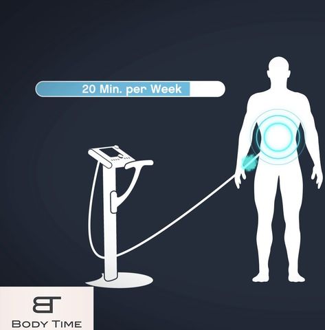 EMS(Electro Muscle Stimulation) and it's benefits easily explained in this fitness animated video. #ems #emstrianing #electromusclestimulation #fitness #animation #explainer video #videoproduction Fitness Animation, Electrical Muscle Stimulation, Ems Training, Electric Muscle Stimulator, Fitness Marketing, Tens Unit, Animation Explainer Video, Muscle Stimulator, Video Testimonials