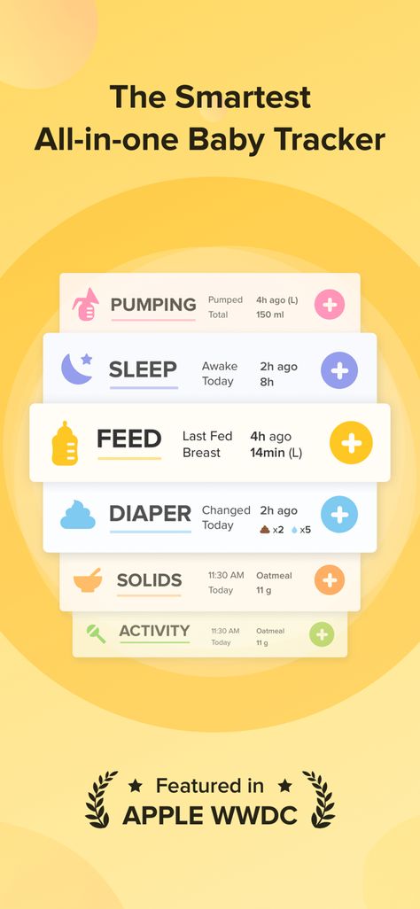 Newborn Tracker, Baby Tracker, Baby Apps, Baby Care Essentials, Easy Apps, Mom Care, Baby Growth, Baby Development, Growth Chart