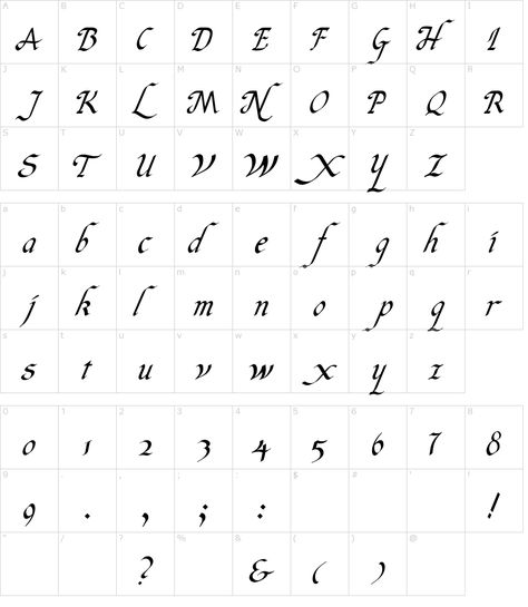 Characters: Italic Hand Font Italic Alphabet, Italicized Font, Architectural Lettering, Historical Fonts, Number Tattoo Fonts, Old English Alphabet, Italic Font, Hand Fonts, Bubble Letter Fonts