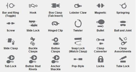 How often have you experienced difficulties when opening and closing a clasp on a necklace or bracelet? How often have you been disappointed when it breaks? Well, choosing the right clasps can fix the Jewelry Knowledge, Diy Jewelry Findings, Jewelry Clasps, Jewelry Techniques, Black Veil Brides, Clay Necklace, Jewelry Tools, Diy Schmuck, Sea Glass Jewelry