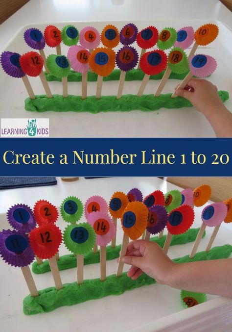 Create a number line 1 to 20 with this fun hands-on activity.  This activity can also be adapted to a game - fill in the missing numbers on the number line. Number Line To 20, Numbers Craft, Fill In The Missing Numbers, Numeracy Activities, Missing Numbers, Spring Preschool, Number Activities, Numbers Preschool, Early Math