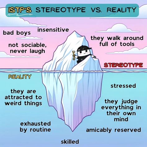 Mbti Charts, Introvert Extrovert, Istp Personality, Mbti Personality, Meet New People, Personality Test, Intp, Intj, Infp