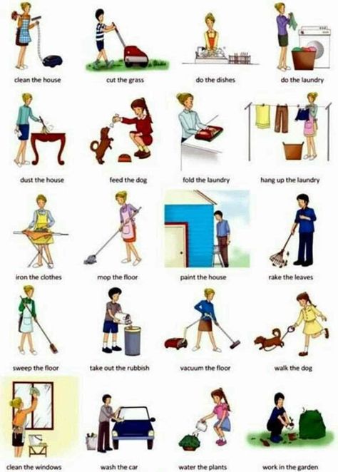 We all feel a little lazy to do our household chores at times but it is the most important thing to … | English vocabulary, Learn english, English language learning خريطة ذهنية, English Posters, English Vocab, Kids English, English Verbs, English Fun, English Language Teaching, English Activities, English Idioms