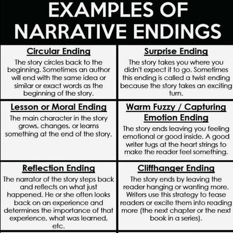 Getting to the end of #nanowrimo2018 and whether you’re close to the actual ending of your story or not, do you know which one yours is? I… Story Endings, Novel Tips, Writing Plot, Acceptance Speech, Writing Boards, Story Writing Prompts, Writing Motivation, Write It Down, Book Writing Tips