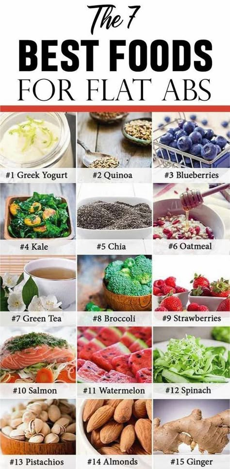 #fatburningdrinks3 #CelebrityWeightLoss Flat Stomach Foods, Flat Stomach Fast, Foods For Abs, Dietrich Bonhoeffer, Baking Soda Beauty Uses, Best Fat Burning Foods, Healthy Slow Cooker, Diet Vegetarian, Flat Abs