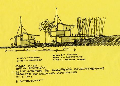 Juhani Pallasmaa on Computer-Aided Design Juhani Pallasmaa, Sketch Architecture, Axonometric Drawing, Consumer Culture, Computer Aided Design, Architectural Practice, Architecture Sketch, Archipelago, Creative Work