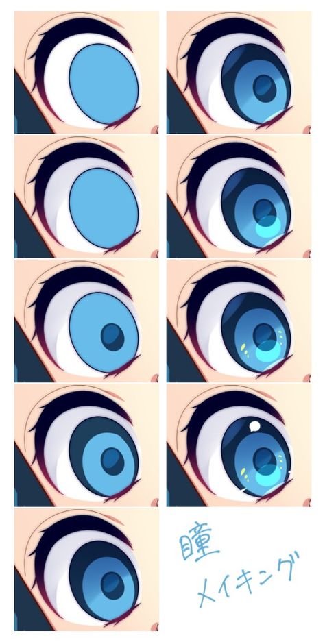 Ainme Pose Reference, Eye Shading Reference, How To Shade Anime, Shading Eyes Digital, How To Shade Eyes Digital, How To Paint Eyes Digital, Olhos Ibis Paint, Eye Shading Tutorial Digital, Anime Eye Coloring