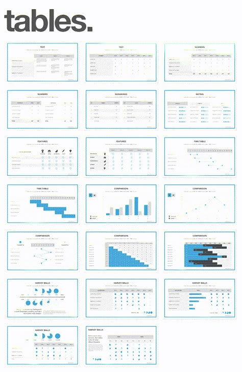 Powerpoint Table Design, Excel Table Design, Table Design Layout, Data Vizualisation, Data Visualization Infographic, Interaktives Design, Dashboard Examples, Table Presentation, Data Science Learning