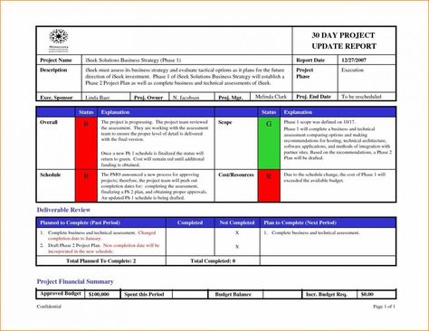 The extraordinary One Page Status Report Template – Atlantaauctionco With One Page Status Report Template photograph below, is part of … Weekly Status Report, Status Report Template, Project Status Report, Progress Report Template, Report Card Template, Microsoft Office Word, Project Management Professional, Project Management Templates, Office Word