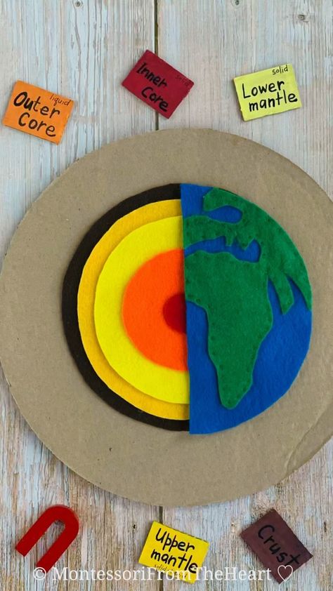 Solar System Projects For Kids, Layers Of The Earth, Hospital Icon, Truck Crafts, Earth Projects, Outer Core, Solar System Projects, Earth Craft, Happy Earth Day