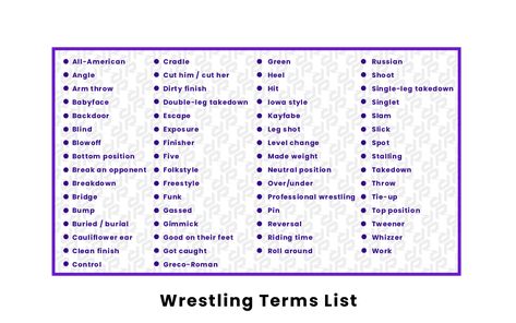 Wrestling Rules, Professional Wrestlers, Professional Wrestler, Motivational Phrases, Professional Wrestling, Wrestling, Quick Saves