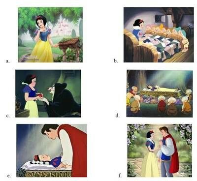 Snow White Story, Story Sequencing Pictures, Snow White Images, Snow White Pictures, Storyboard Ideas, Sequencing Pictures, Image Sequence, Snow Images, Story Sequencing