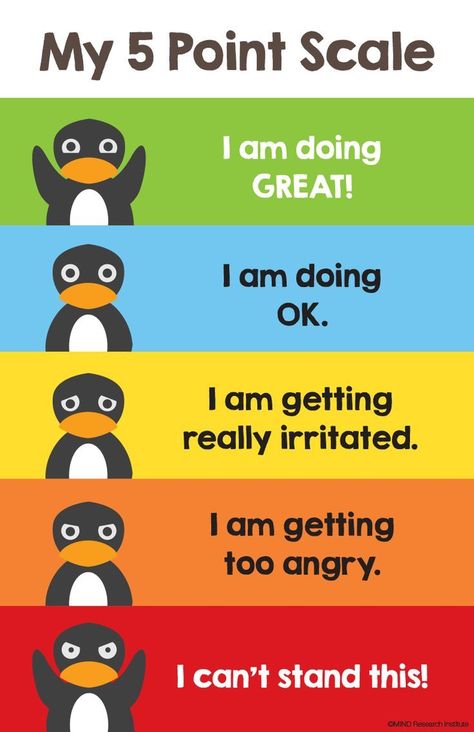 I love this version of the 5 point scale!!! 5 Point Scale, Fiesta Baby Shower, Spectrum Disorder, Emotional Regulation, Learning Disabilities, Behavior Management, Anger Management, School Counseling, Social Emotional Learning