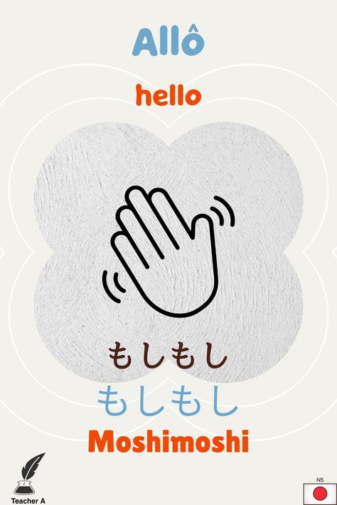 Japan Word, Japanese Vocab, Hello In Japanese, Japanese Flashcards, Learn Japan, Waving Hand, Japanese Vocabulary, Learn Japanese Words, Chinese Language Learning