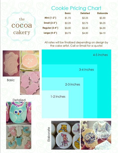 Cookie Pricing, Royal Icing Decorated Cookies, Bake Sale Packaging, Home Bakery Business, Food Business Ideas, Royal Iced Cookies, Cookie Craft, Cookie Storage, Sugar Cookie Royal Icing