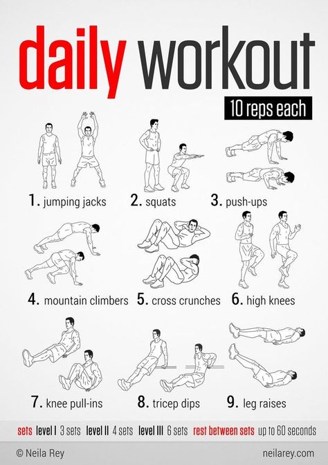 Just got done doing these great workouts are you ready too?Todays Workout is this guys lets do it! Easy Daily Workouts, Fitness Studio Training, Workout Man, Exercise Daily, Daily Exercises, Gym Antrenmanları, Daily Workout Plan, Easy Exercises, Fitness Routines