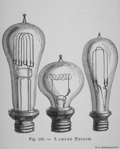 Steampunk Drawing, Light Bulb Art, Black And White Graphic, Free Vintage Printables, Art Journal Cover, Vintage Light Bulbs, Nostalgic Images, Engraving Illustration, Vintage Black And White