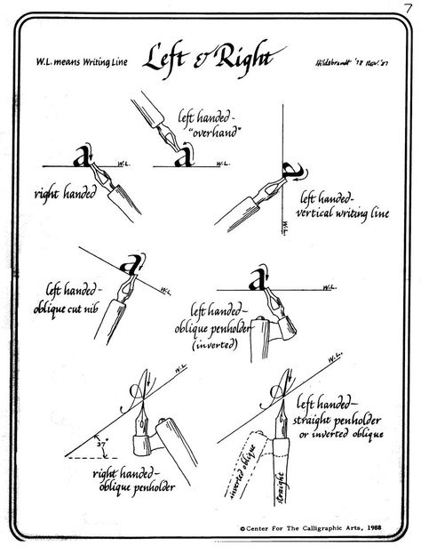 Left Handed Calligraphy, Calligraphy Worksheet, Calligraphy Lessons, Handwritten Text, Calligraphy Tutorial, Hand Calligraphy, Copperplate Calligraphy, Calligraphy For Beginners, Learn Calligraphy