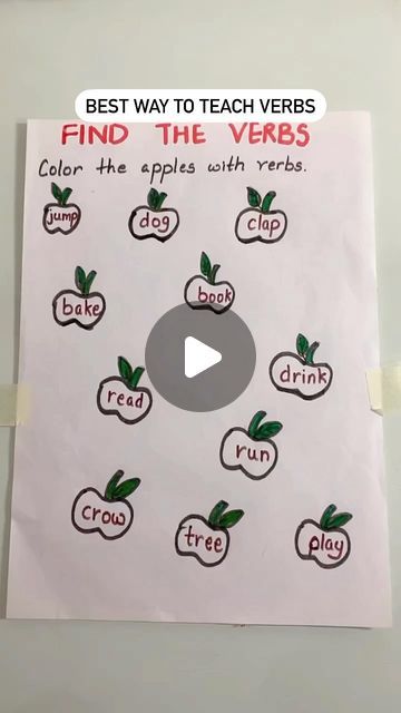 Tasskeya on Instagram: "Find the verbs

Fun and Engaging worksheet idea to practice verbs.

Save and Share if you find it useful.

Comment ‘Link’ for free Printable.

#kidsactivities #education #kindergarten 

Follow @tasskeya_urooj for more." Verb Activities For First Grade, Verbs Kindergarten, Verb Activities, Verbs Worksheet, Verbs Activities, Verb Worksheets, Education Kindergarten, Kindergarten Worksheets, English Lessons