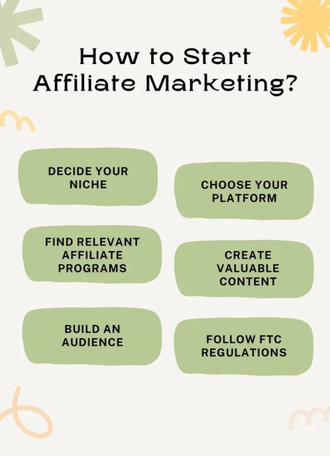 How to Start Affiliate Marketing? Affiliate Marketing Quotes, Business Instagram Ideas, Beginner Henna, Straight Path, Investment Ideas, Tech Essentials, Start Affiliate Marketing, Digital Marketing Quotes, Live Backgrounds