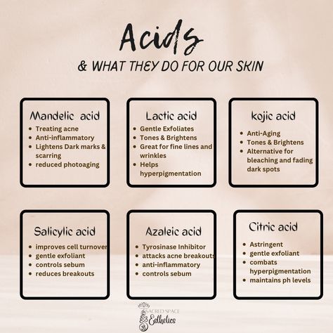 Mandelic acid, lactic acid ,  Konica acid, salicylic acids for skin, aha, bha, skin care products, Different Acids For Skin, Skin Care Chemistry, What Acids To Use Together, Facial Acids, Skin Acids Guide, Skin Therapist, Skin Facts, Mandelic Acid, Skin Advice