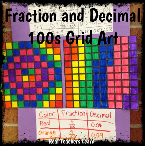 Real Teachers Learn: Math Manipulatives and Fraction Art Fraction Art, Math Decimals, Grade 6 Math, Teaching Fractions, Learn Math, Math Intervention, Fourth Grade Math, Math Manipulatives, Motivation Poster