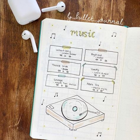 Music Tracker, How To Bullet Journal, Journal Tracker, Sakura Blossoms, Playlist Music, Tracker Ideas, Music Journal, Bullet Journal Notes, Grid Journals