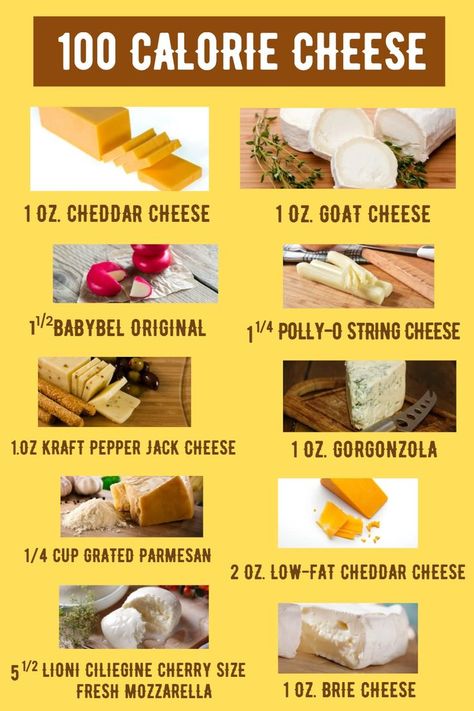 What 100 Calories in Cheese Actually Looks Like | Healthy Cheese that has less than 100 calories. No sugar and low in fat, it's a low calorie dessert for weight loss | healthy snack Recipes for weight loss | salad meal recipes for weight loss | #snacks #healthysnacks #under100calories #weightloss #healthy #diet #cleaneating #weightloss #OrganicRecipes #EatClean #EasyDinners #MealPrep #LowCarb #veganrecipes Salad Meal Recipes, 100 Calorie Meals, Healthy Snack Recipes, Meals Breakfast, Healthy Cheese, Breakfast Low Carb, 100 Calorie, Under 100 Calories, Calorie Meals