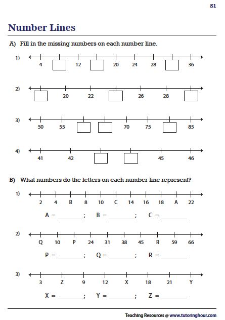 Missing Numbers on a Number Line Number Line Missing Numbers, Open Number Line, Printable Number Line, Number Line Activities, Planet Coloring Pages, Teacher Portfolio, Free Printable Numbers, Missing Numbers, Math Pages