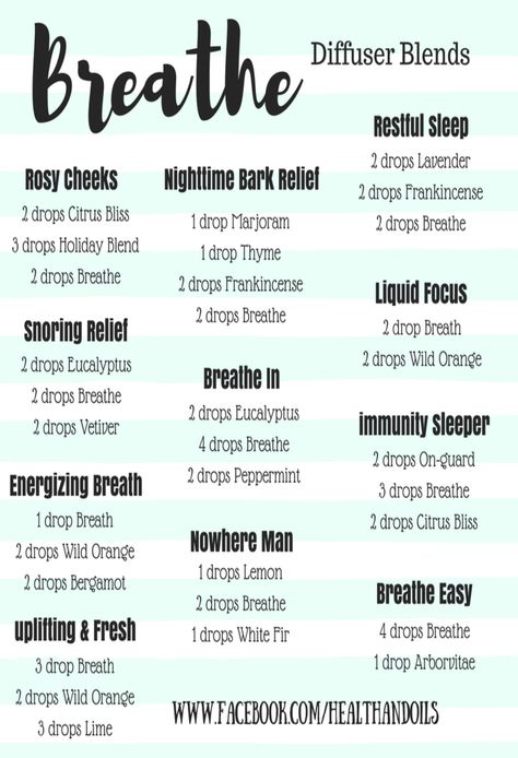 Breathe Diffuser Blends Types Of Essential Oils, Essential Oils For Breathing, Homemade Cleaning Recipes, Doterra Diffuser Blends, Doterra Essential Oils Recipes, Essential Oil Diffuser Blends Recipes, Young Living Essential Oils Recipes, Essential Oil Diffuser Recipes, Oil Diffuser Recipes