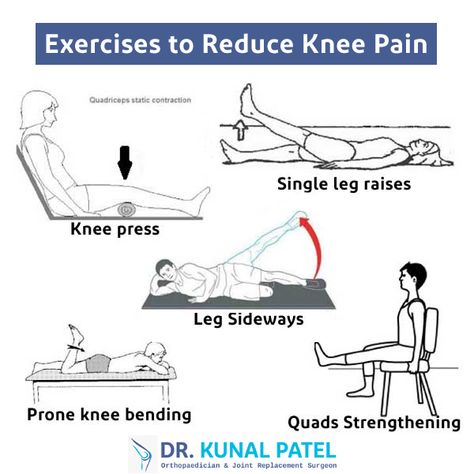 Exercises to Reduce Knee Pain - Dr. Kunal Patel Quad Strengthening, Knee Replacement Exercises, Knee Pain Relief Exercises, Knee Pain Remedy, My Knee Hurts, Orthopedic Doctor, Knee Strengthening Exercises, How To Strengthen Knees, Knee Pain Exercises