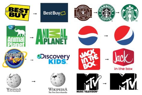 Design 101: The Best And Worst Logo Redesigns We’ve Ever Seen | by Mars Devs | Aug, 2022 | Medium Logos Meaning, Redesign Ideas, Examples Of Logos, Discovery Kids, Design 101, Logo Redesign, Simple Designs To Draw, Old Logo, Vintage Trends