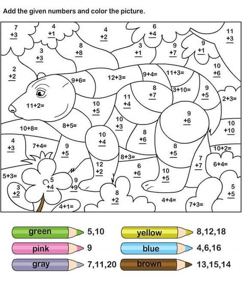 Color by Number Addition - Best Coloring Pages For Kids Addition Coloring Worksheet, Coloring Worksheets For Kindergarten, Math Pictures, Math Coloring Worksheets, 3rd Grade Math Worksheets, Preschool Math Worksheets, Coloring Worksheets, Math Coloring, Numbers Preschool