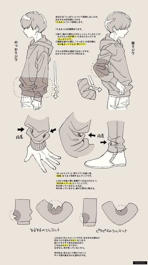 Plurk Hoodie Reference, Draw Clothes, Couple Drawing, Manga Clothes, Reference Drawing, Anime Clothes, Drawing Anime Clothes, 캐릭터 드로잉, Poses References