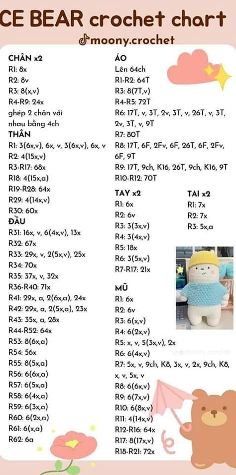 Ice Bear, Crochet Business, Crochet Design Pattern, Crochet Flower Tutorial, Crochet Chart, R5, Crochet Designs, Crochet Tutorial, Crochet Flowers